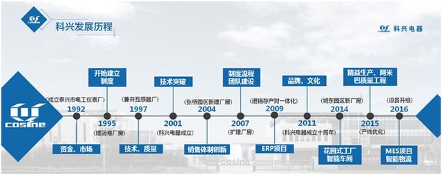 中小企业智能化工厂MES客户案例分享